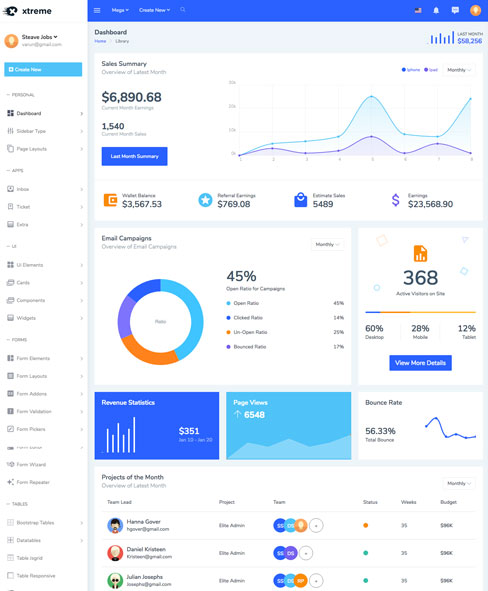 Xtreme Admin Dashboard Template by WrapPixel